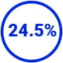 Engage 24,5%